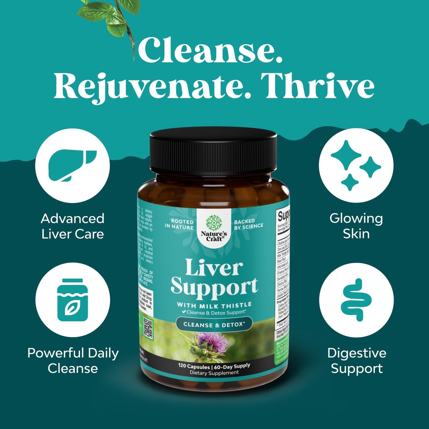 Liver Cleanse Support - Milk Thistle Supplement with Choline